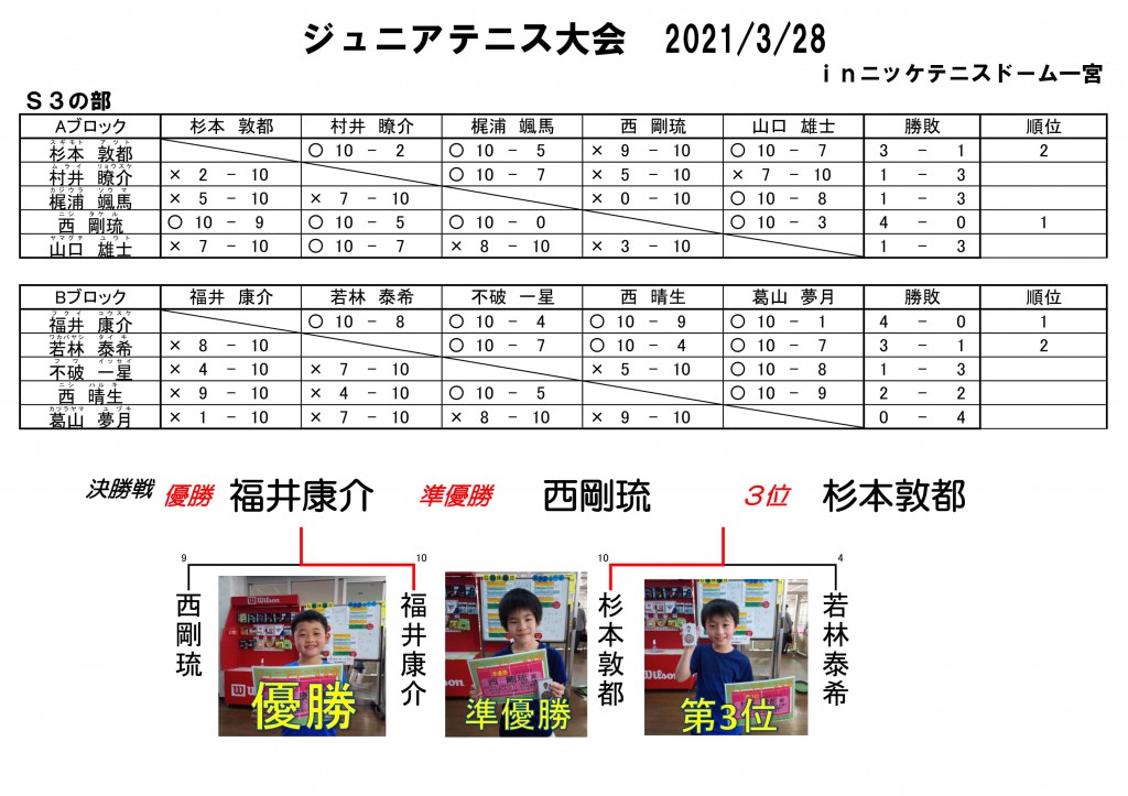 2021.3.28ジュニア大会-2