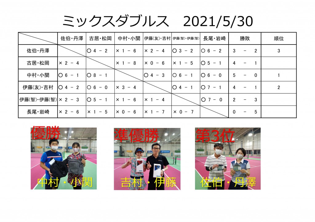 2021.5ミックス-1