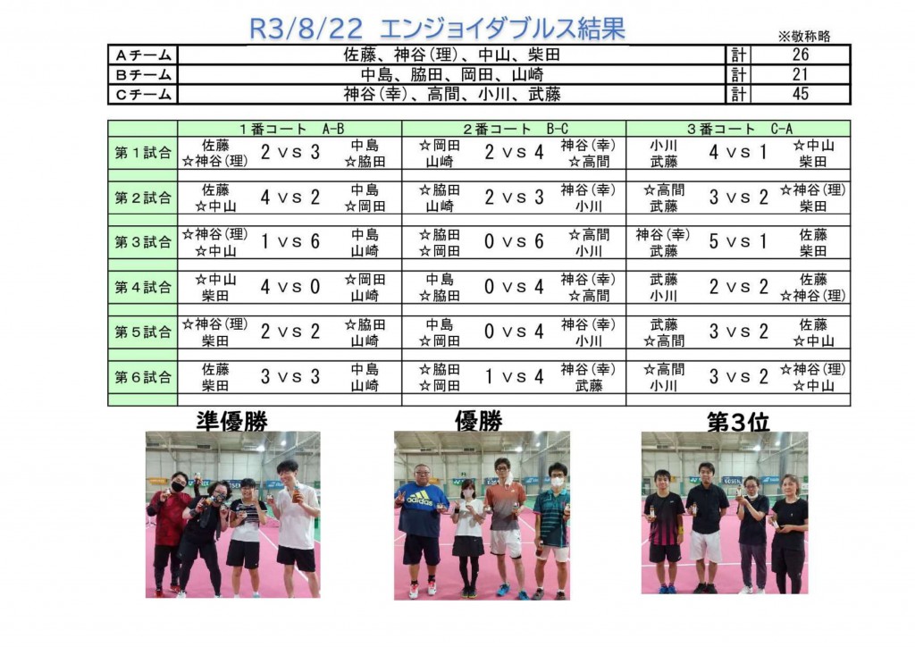 8.22エンジョイ-1