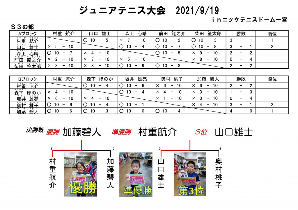 2021.9.19ジュニア大会