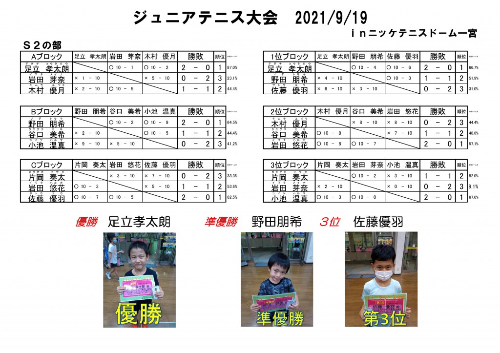 2021.9.19ジュニア大会1