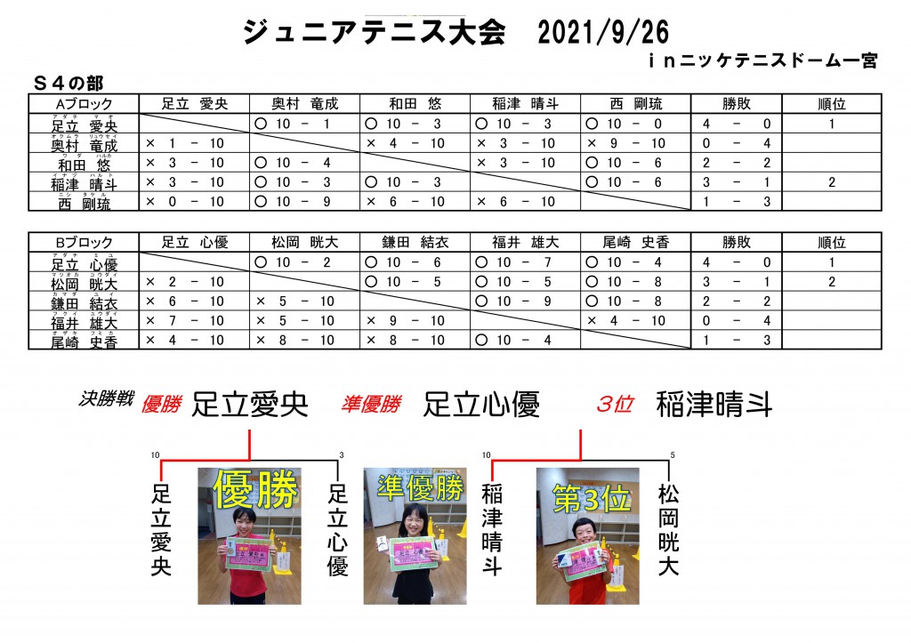 2021.9.26ジュニア大会