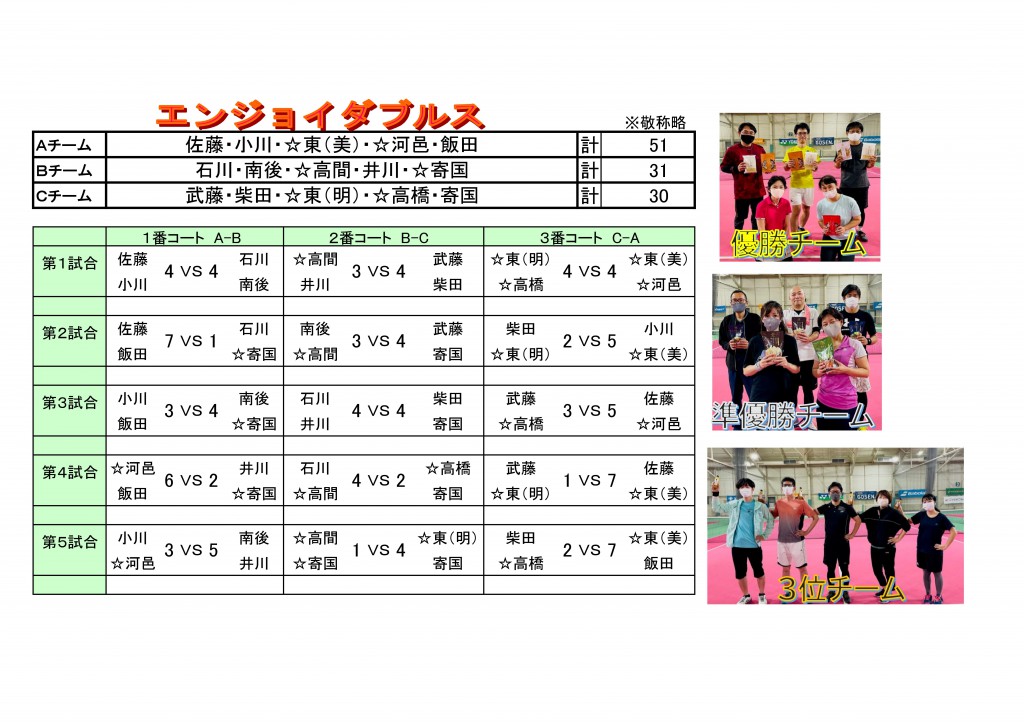 わいわいダブルス