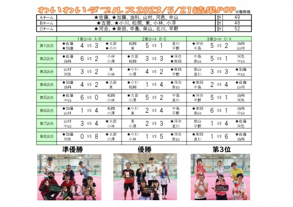 5.21わいわい_page-0001