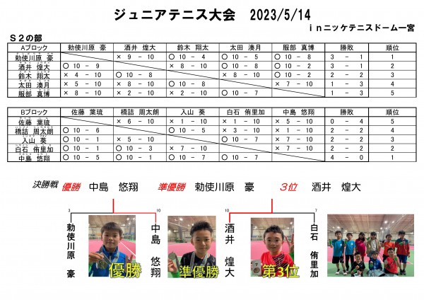 5,14ジュニアテニス大会