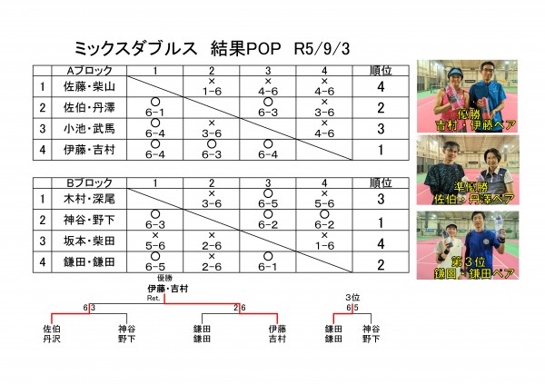 9.1ﾐｯｸｽﾀﾞﾌﾞﾙｽ